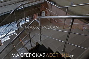 Серия ХРОМ